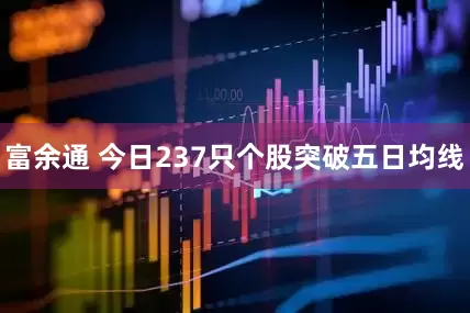 富余通 今日237只个股突破五日均线